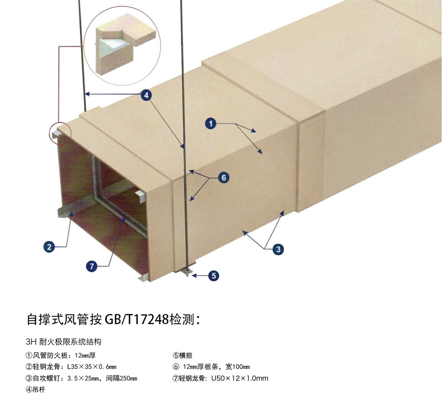 硅酸盐防火耐火风管